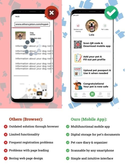 Dog Tags for Pets Silicone QR Code Pet ID Tags for Dogs & Cats - Imagen 2